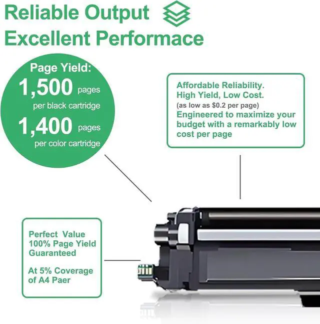 Alt view image 2 of 6 - TN223 Toner Cartridge Set : 4 Pack TN-223 Replacement for Brother TN223 Toner Cartridge TN-223BK/C/M/Y for HL-L3270CDW MFC-L3770CDW MFC-L3750CDW HL-L3210CW HL-L3230CDW Printer