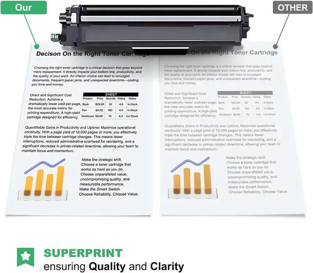 Alt view image 4 of 6 - TN223 Toner Cartridge Set : 4 Pack TN-223 Replacement for Brother TN223 Toner Cartridge TN-223BK/C/M/Y for HL-L3270CDW MFC-L3770CDW MFC-L3750CDW HL-L3210CW HL-L3230CDW Printer