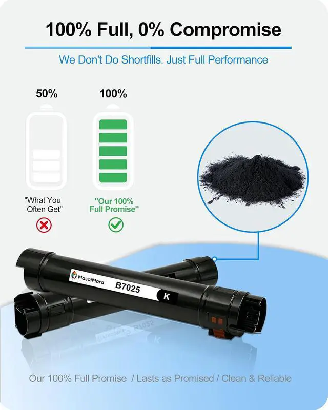 Alt view image 3 of 7 - MasaiMara 106R03393 B7025 B7030 B7035 High Capacity Compatible Toner Cartridges Replacement for Xerox Versalink B7025 B7030 B7035 Printers (Black, 2-Pack)