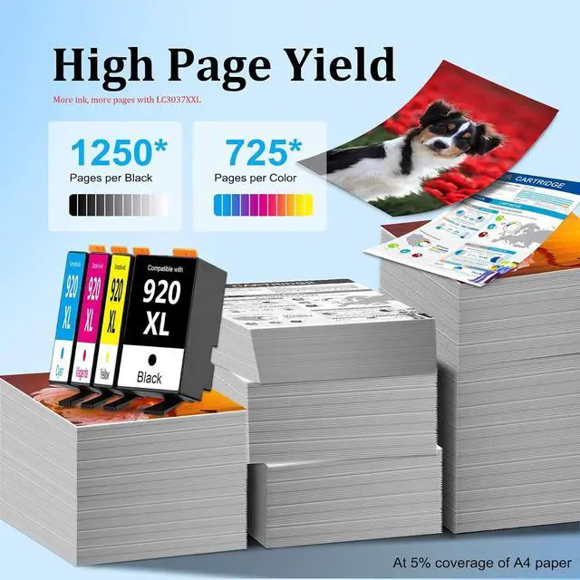 Alt view image 3 of 7 - 920XL Ink Cartridge (4-Pack, Black Cyan Magenta Yellow)