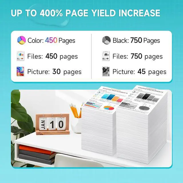 Alt view image 3 of 7 - High Yield 62XL Ink Cartridges Compatible for HP 62XL Ink Cartridge Combo Pack Compatible for HP Ink 62 fit for Envy 7640 7645 5660 5540 5640 7644 OfficeJet 250 258 5740 5741 8040 200 Printer(2 Pack)