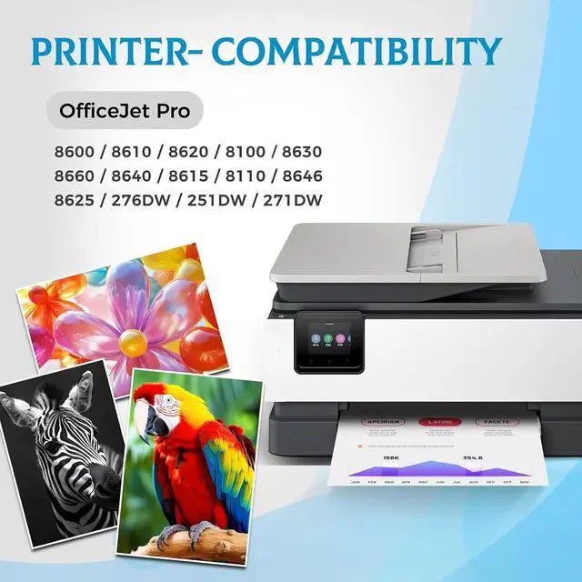 Alt view image 2 of 7 - 950XL 951XL Ink Cartridges OfficeJet Pro 8600 8610 8620 Ink Compatible for HP 950 951 XL Ink Cartridge Combo Pack HP950XL HP951XL Printer Ink for OfficeJet Pro 8100 8630 8660 8640 8615 276DW 251DW-4P