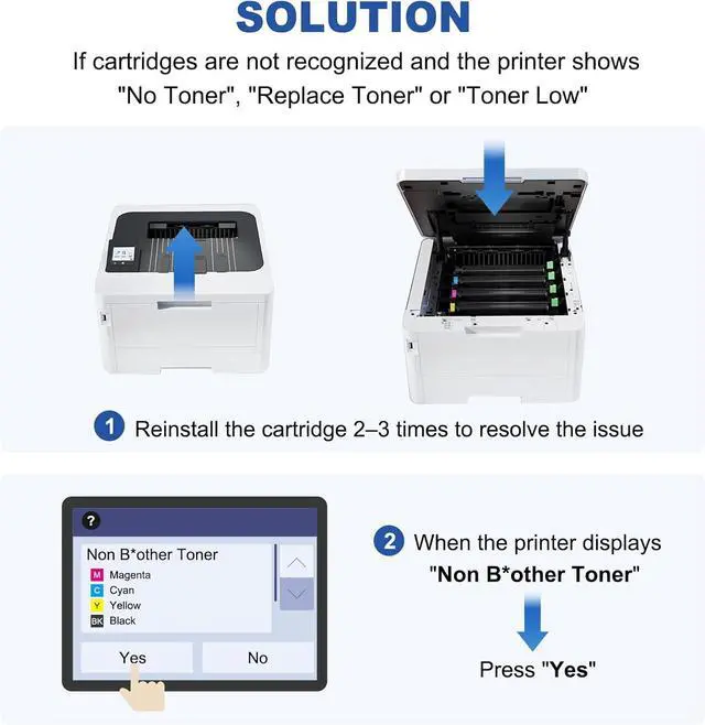 Alt view image 6 of 7 - TN229XL 229XL TN229 Toner Cartridge 4 Pack HL-L3220CDW HL-L3280CDW TN2294PK