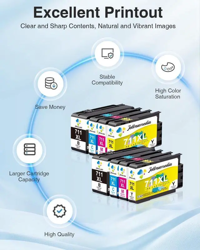 Alt view image 4 of 7 - 8-Pack 711XL Ink Cartridges High Yield Compatible for HP 711 Ink Cartridges Bundle Work for HP Designjet T120 T100 T520 T125 T130 T525 T530 Printer (2 Black, 2 Cyan, 2 Magenta, 2 Yellow)