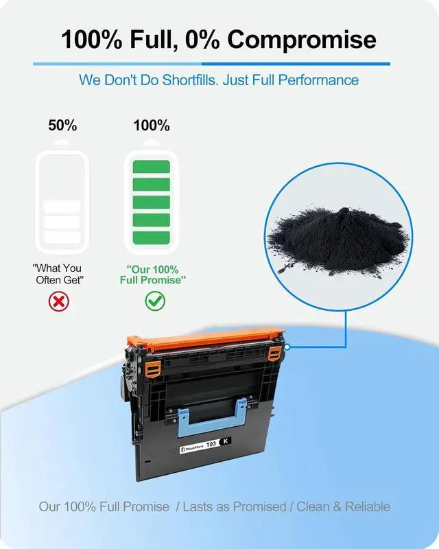 Alt view image 3 of 7 - MasaiMara T03 Black Toner Cartridge for Canon ImageRunner Advance 525iF 525iFZ 615iF 615iFZ 715iF DX 527iF 617iF 617iFZ 717iF 719iF 719iFZ 619iF 619iFZ 529iF imageCLASS LBP X1861 X1871 Printer