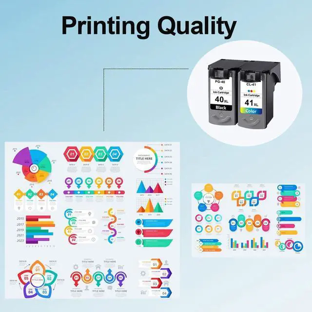 Alt view image 3 of 5 - PG-40 CL-41 PG40 CL41 Ink Cartridge Use for for PIXMA IP1600 IP1800 IP2600 MP140 MP150 151 MP160 MP170 MP180 MP190 MP210 MP450 MP460 MP470 Fax JX200 JX210P Printers