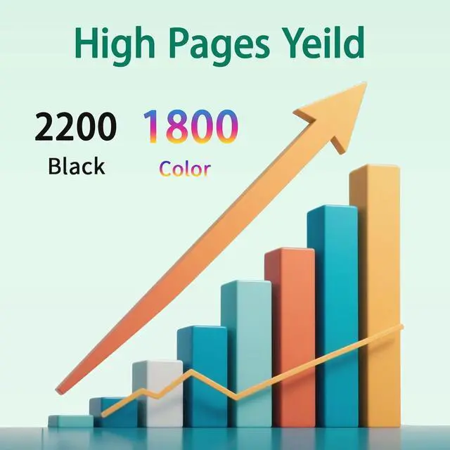 Alt view image 3 of 6 - 950XL 951XL Ink Cartridges High Yield Use for OfficeJet Pro 8600 8610 8615 8620 8625 8630 8640 8660 8100 8110 Printers(4 Pack Black Cyan Magenta Yellow)