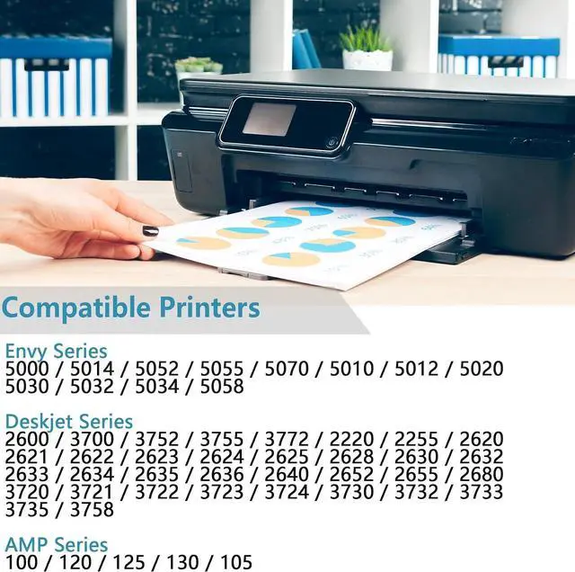Alt view image 2 of 7 - 65XL Ink Cartridge Combo Pack Compatible for HP 65 HP65 XL Fit for Officejet Envy 5055 DeskJet 3755 3700 3772 2600 3752 Envy 5000 5052 5070 AMP 100 120 Printer 2-Pack Black Tri-Color with V10.5.1 Chip