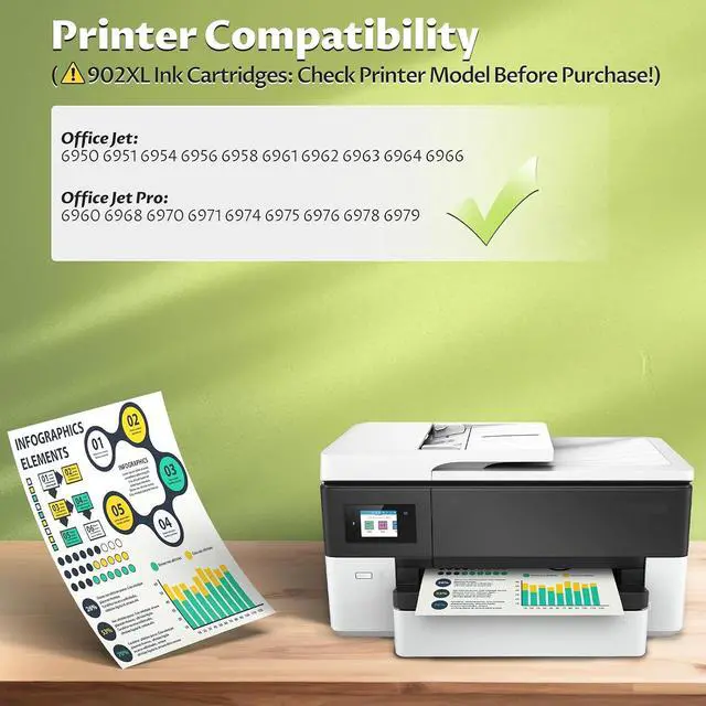 Alt view image 2 of 7 - 902 902XL Ink Cartridges Compatible for Officejet Pro 6978 Ink Replacement for HP 902 XL HP902 Combo Pack with Office Jet Pro 6978 6968 6963 6964 6962 6950 6954 6951 6960 6975 6956 6961 Printer