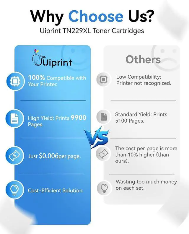Alt view image 5 of 7 - TN229XL for Brother TN229XL Toner Cartridges TN229 229 MFC-L3780CDW