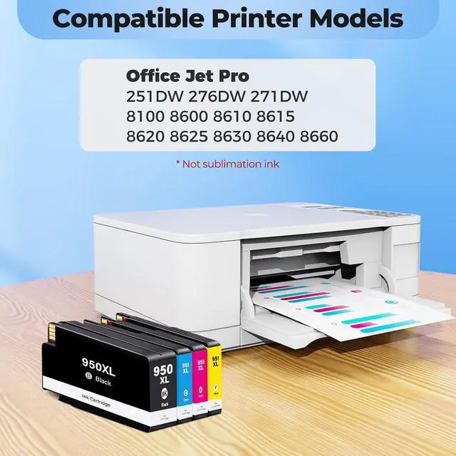 Alt view image 2 of 6 - 950XL 951XL Ink Cartridges 8600 8610 8100 High Yield Ink Compatible for HP 951 Ink Cartridges 950 XL 951 XL Works with Office Jet Pro 8600 8610 8615 8620 8625 8100 8630 8660 276DW 251DW, 4-Pack