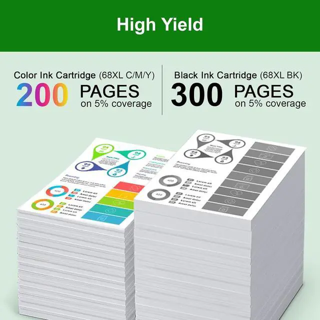 Alt view image 7 of 7 - Remanufactured 68 68XL 68e Replacement for HP 68 Ink Cartridges Combo Pack