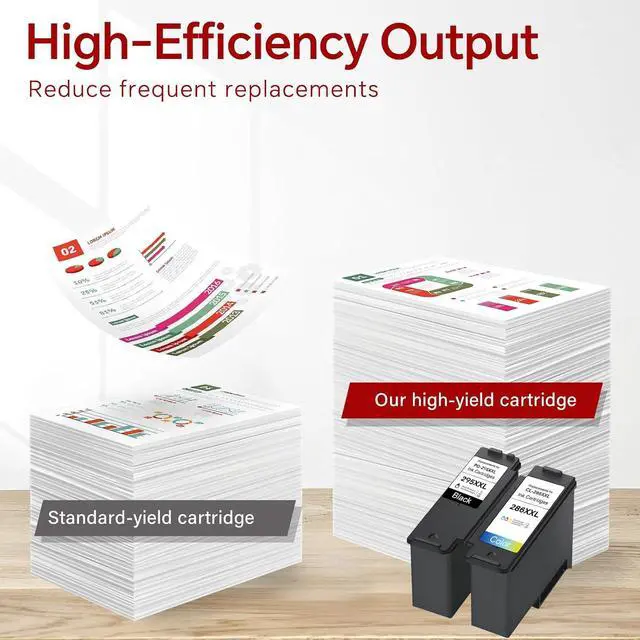 Alt view image 3 of 7 - PG-295 XXL CL-286 XXL TS6520 Ink Cartridges Black Color Replacement for Canon 295 286 PG-295XL CL-286XL for Canon Pixma ts4320 Ink Compatible with Pixma TR7120, TS6520, TS4320, High Yield ( 2 Pack )