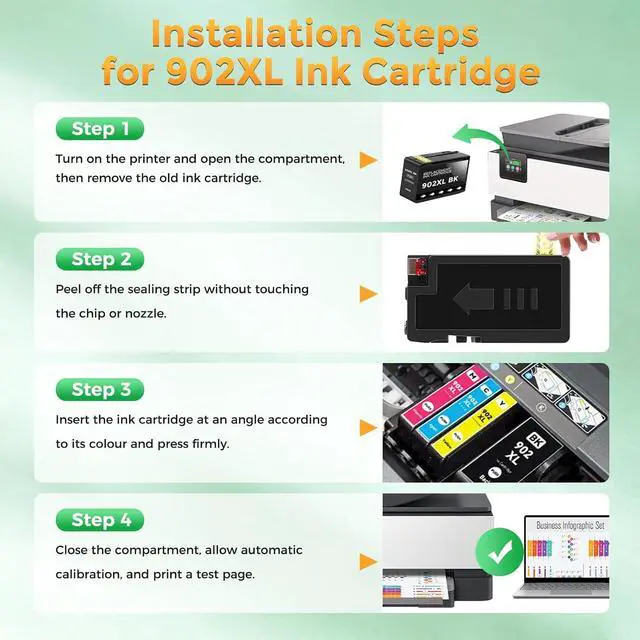 Alt view image 7 of 7 - 902XL Ink Cartridges Replacement for HP 902 XL 902XL Ink Cartridges Combo Pack 4 Pack Works with Office Jet 6954 6958 6962 Office Jet Pro 6968 6975 6978 Printer Ink Black Color Cyan Magenta Yellow