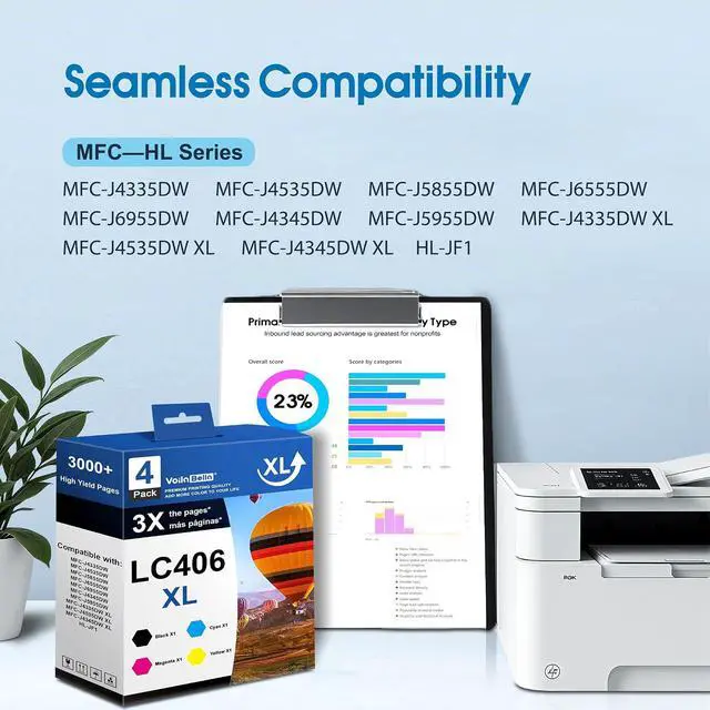 Alt view image 2 of 7 - LC406XL Ink Cartridges Set (4-Pack) High Yield Compatible for Brother LC406 LC406XL Use for Brother MFC-J4335DW MFC-J4535DW MFC-J5855DW MFC-J4345DW MFC-J4535DW XL HL-JF1 Printer (1BK 1C 1M 1Y)
