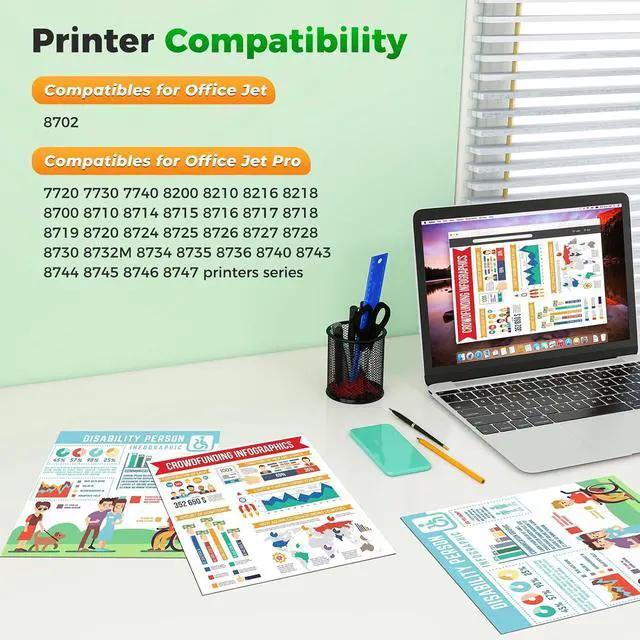 Alt view image 2 of 7 - 952xl Ink Cartridges Combo Pack Compatible for HP 952xl 952 952 XL Ink Cartridges Compatible for HP Office Jet Pro 8710 7740 8715 8720 8210 8710 7740 8715 8720 Printer Ink Cartridges for Ink 952XL