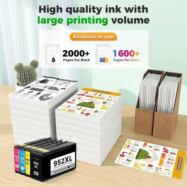 Alt view image 3 of 7 - 952xl Ink Cartridges Combo Pack Compatible for HP 952xl 952 952 XL Ink Cartridges Compatible for HP Office Jet Pro 8710 7740 8715 8720 8210 8710 7740 8715 8720 Printer Ink Cartridges for Ink 952XL