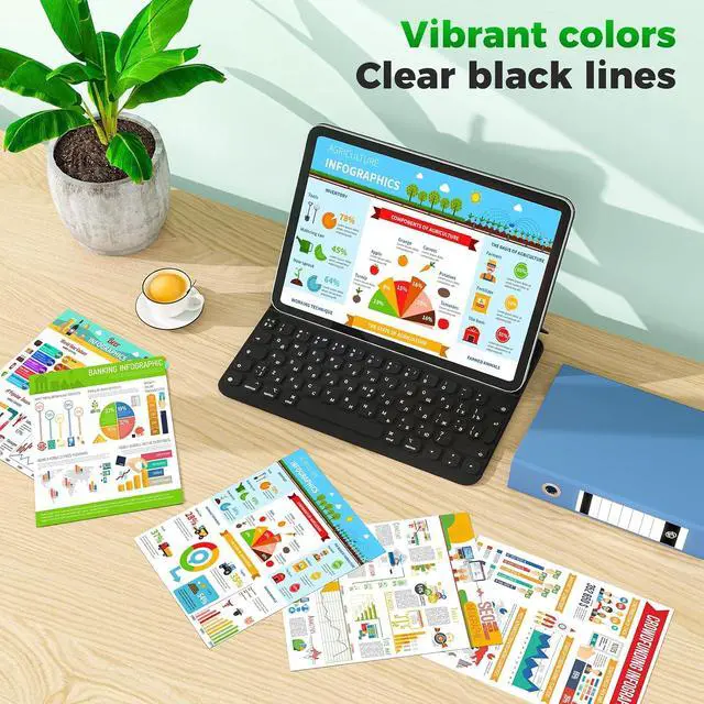 Alt view image 5 of 7 - 952xl Ink Cartridges Combo Pack Compatible for HP 952xl 952 952 XL Ink Cartridges Compatible for HP Office Jet Pro 8710 7740 8715 8720 8210 8710 7740 8715 8720 Printer Ink Cartridges for Ink 952XL