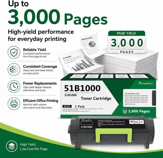 Alt view image 3 of 6 - 51B1000 Black High Yield Toner Cartridge (1-Pack, 3,000 Pages) Compatible Replacement for Lexmark 51B1000 Toner Cartridge Work for MS317dn MS417dn MS517dn MS617dn MX317dn Printer