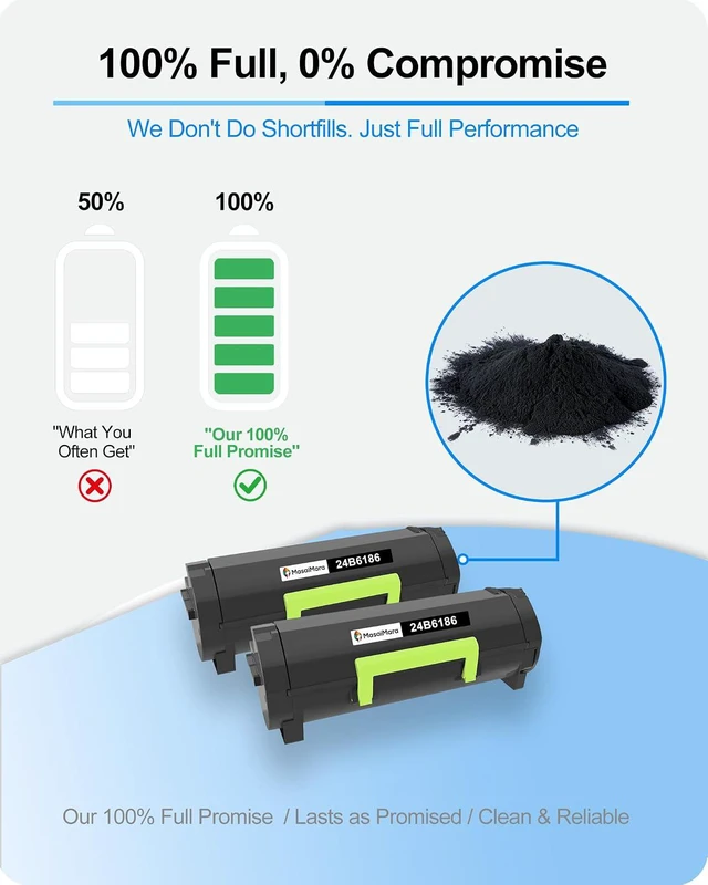 Alt view image 3 of 7 - MasaiMara 24B6186 High Capacity Compatible Toner Cartridges Replacement for Lexmark M3150 XM3150 XM3150H Printers (Black, 2-Pack)