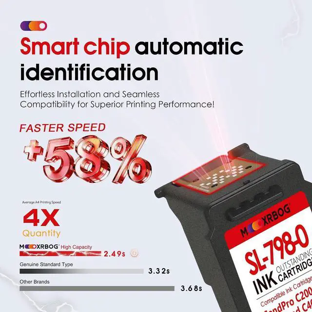 Alt view image 5 of 7 - SL-798-0 Red Ink Cartridges (2-Pack, 17 ML) Compatible for Pitney Bowes SL-798-0 Fluorescent Red Ink Cartridge for Postage Meters for SendPro C200, C300 and C400 Postage Meters