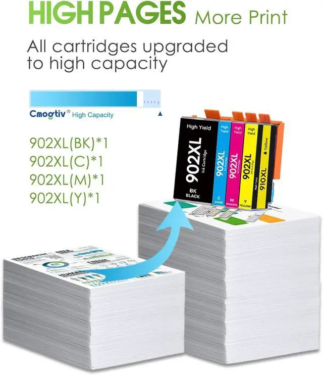 Alt view image 6 of 7 - 902XL 902 Ink Cartridges 4-Pack (BK/C/M/Y) Replacement for HP 902XL Ink