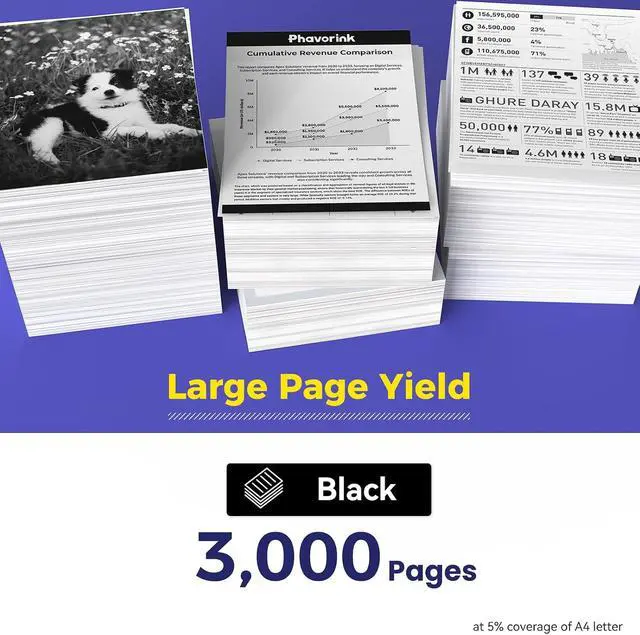 Alt view image 3 of 6 - 148A Black Toner Cartridge 148 W1480A W1480X
