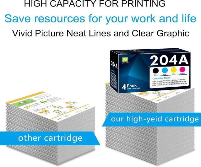 Alt view image 4 of 6 - 204A Toner Cartridge 4 Pack M180nw Toner - Compatible with HP 204A 204X Ink