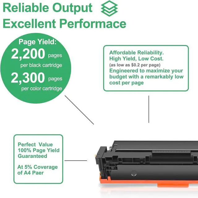 Alt view image 2 of 6 - 046 Toner Cartridge Set : 4 Pack CRG 046 Replacement for Canon 046 CRG046 Toner Cartridge for Imageclass MF654Cx LBP654Cdw i-SENSYS MF735Cdw MF733Cdw MF731Cdw Printer - Black/Cyan/Magenta/Yellow