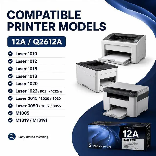 Alt view image 2 of 7 - Q2612A 12A Black Toner Cartridge 2-Pack Replacement for HP 12X Q2612X 12A Q2612A Work for Laser 1012 1022 1020 1018 1022N 1010 3015 3050 3030 3052 3055 M1319F Series Printer, Q2612 12X 12A