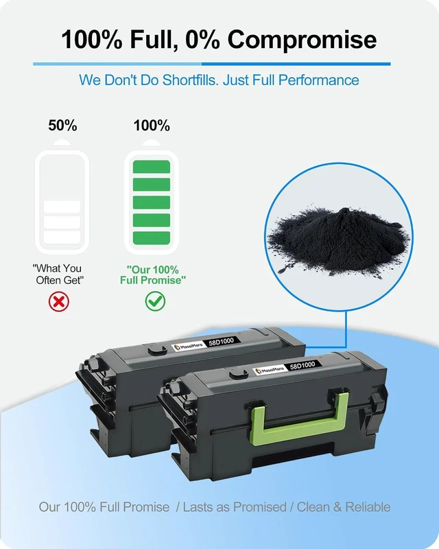 Alt view image 3 of 7 - MasaiMara 58D1000 Toner Cartridge for Lexmark MS725dvn MS823dn MS823n MS825dn MS826de MX721ade MX721adhe MX722ade MX722adhe MX822ade MX822adtfe MX822adxe MX826 MS821 MS822 Printers (Black, 2-Pack)