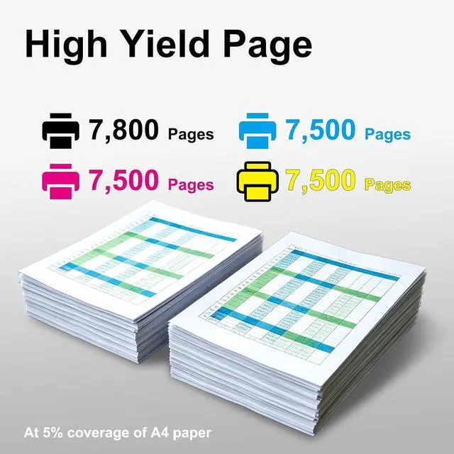 Alt view image 3 of 7 - Extra High Yield 230X Toner Cartridges 4 Pack (with Chip) Compatible Replacement for 230X W2300X W2301X W2303X W2302X for Pro 4303 4203dn 4203dw 4303dw 4303fdw 4303fdn Printer (BCMY, 4-Pack)