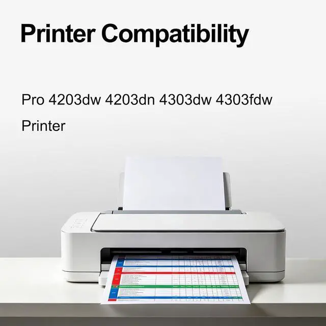 Alt view image 2 of 7 - 230A Toner Cartridges 4 Pack (with Chip) Compatible Replacement for W2300A W2301A W2302A W2303A for Pro 4203dw 4203dn 4303dw 4303fdw Printer High Yield (BCMY, 4-Pack)
