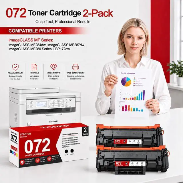 Alt view image 2 of 7 - 072 High-Yield Black Toner Cartridge 2-Pack Replacement for Canon CRG072