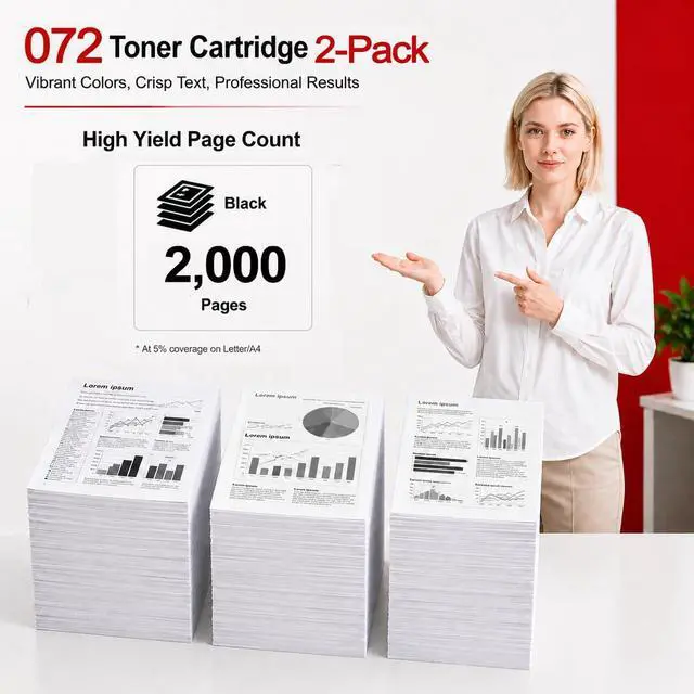 Alt view image 3 of 7 - 072 High-Yield Black Toner Cartridge 2-Pack Replacement for Canon CRG072