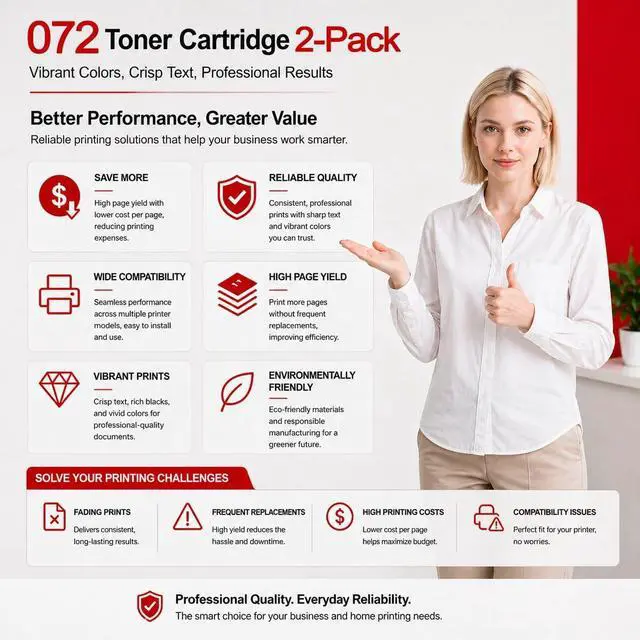 Alt view image 4 of 7 - 072 High-Yield Black Toner Cartridge 2-Pack Replacement for Canon CRG072