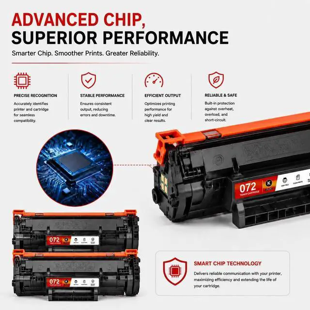 Alt view image 5 of 7 - 072 High-Yield Black Toner Cartridge 2-Pack Replacement for Canon CRG072