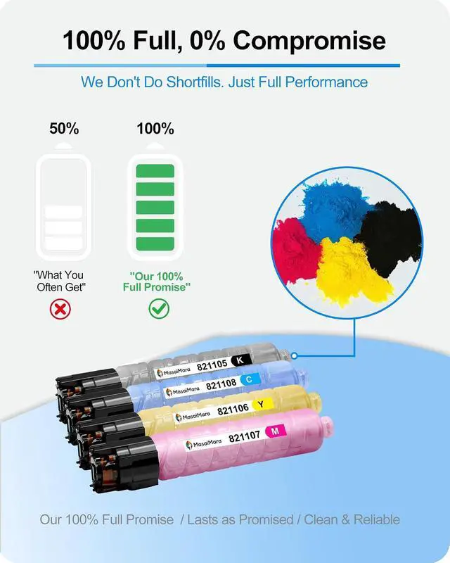 Alt view image 3 of 7 - MasaiMara SP C430A Compatible Toner Cartridges for Ricoh Aficio SP C430 C430A C430DN C431DN C431DN-HS C431DNHT C431DNHW C440DN C441DN LP137DN CLP37DN Printer (Black, Cyan, Magenta, Yellow, 4 Pack)