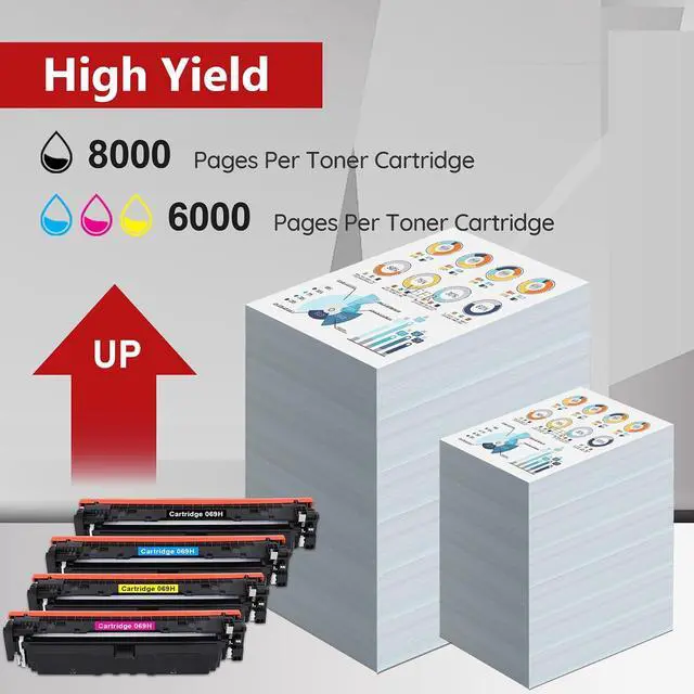 Alt view image 3 of 7 - 069H 069 High Capacity Toner Cartridge Set (Black, Cyan, Yellow, Magenta)