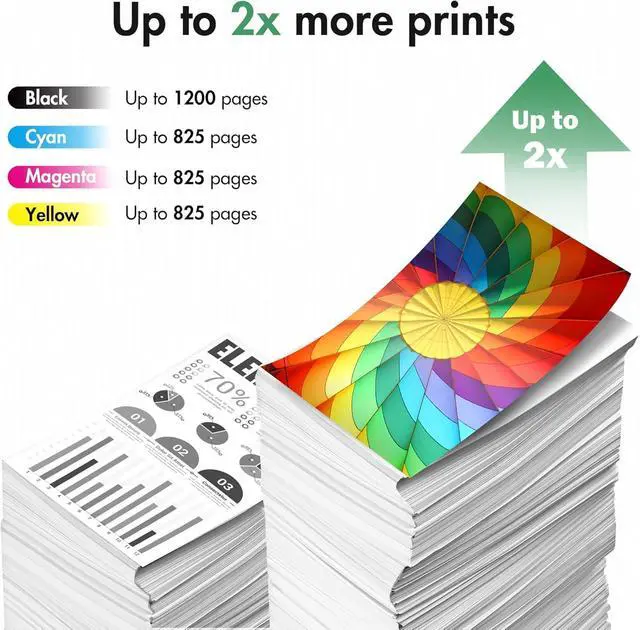 Alt view image 3 of 7 - 910XL Ink Cartridges Combo Pack Replacement for HP Ink 910 XL Compatible with OfficeJet Pro 8020 8025 8028 8035 8030 8010 8015 8018 8022 Printer, 4 Pack