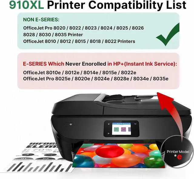 Alt view image 2 of 7 - 910XL Ink Cartridges Combo Pack Replacement for HP Ink 910 XL Compatible with OfficeJet Pro 8020 8025 8028 8035 8030 8010 8015 8018 8022 Printer, 4 Pack