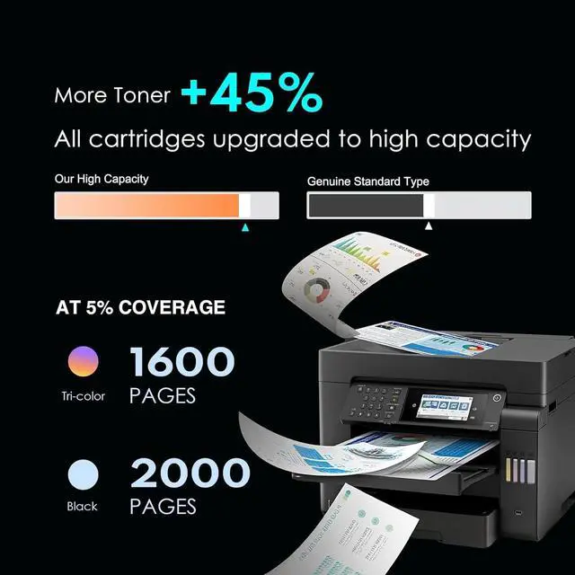 Alt view image 3 of 7 - 962XL Ink Cartridges Combo Pack (4 Pack, BK/C/M/Y) - Replacement for HP 962XL High-Yield Ink, Compatible with Officejet Pro 9015e, 9010, 9025e, 9015, 9025, 9018e, 9020 Printers