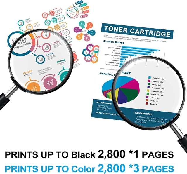 Alt view image 3 of 6 - 410A Toner Cartridge Replacement for HP 410A CF410A CF411A CF412A CF413A Work with Color Laser Jet Pro M452dw M452dn M452nw MFP M477fdw M477fnw M477fdn M377dw Printer (Black Cyan Magenta Yellow)