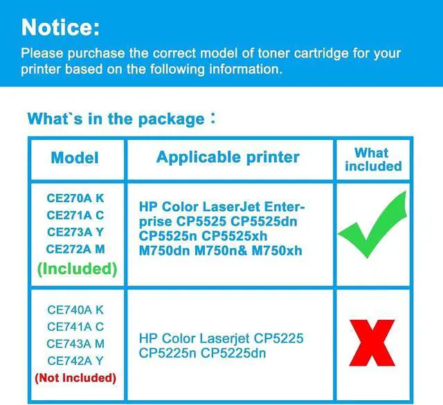 Alt view image 2 of 7 - LCL 650A Toner Cartridges 4 Pack Replacement for HP 650A CE270A CE271A CE272A CE273A Toner for Color Enterprise CP5525 CP5525dn CP5525n CP5525xh M750dn M750n M750xh Printer(Black Cyan Magenta Yellow)