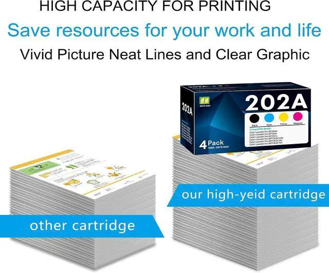 Alt view image 4 of 6 - 202A Toner Cartridges 4-Pack M281fdw Toner Replacement for HP 202A CF500A Compatible with Color Laser Jet Pro M254dw M281fdw M281cdw M281dw M254dn M254nw M281fdn Printer (Black, Cyan, Magenta, Yellow)