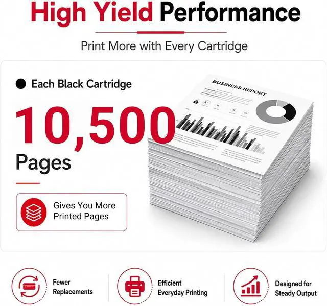 Alt view image 3 of 7 - 070H 1 Pack Black Toner Cartridge High Yield Replacement for Canon 070H 070 Toner for ImageCLASS MF467dw MF465dw MF463dw LBP247dw LBP246dw MF462dw MF461dw LBP244dw LBP243dw LBP241dw Printer