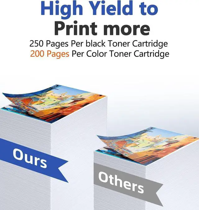 Alt view image 3 of 7 - LC501 Ink Cartridges High Yield