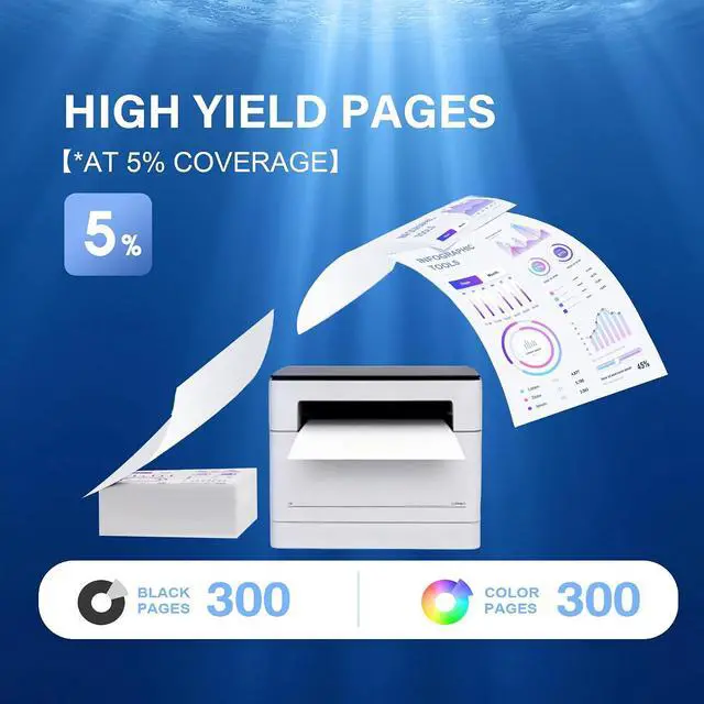 Alt view image 4 of 7 - SFINK LC201 (LC-201) Color (BK/C/M/Y) Ink Cartridge 4-Pack Replacement for Brother LC201XL LC201BK LC201C LC201M LC201Y LC203 Ink Cartridges MFC-J460DW MFC-J480DW MFC-J485DW MFC-J880DW Printer
