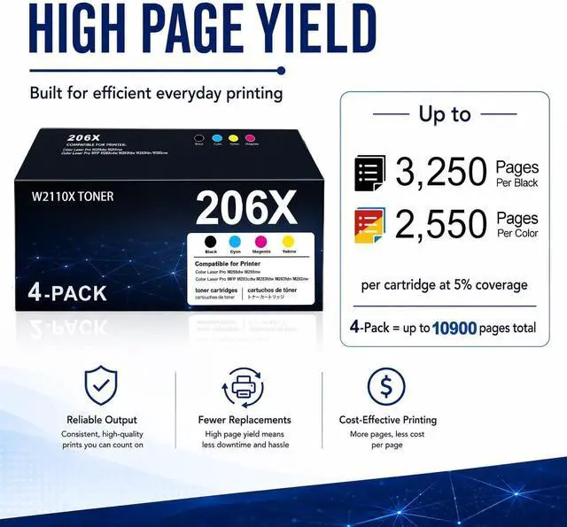 Alt view image 3 of 6 - 206X Toner Cartridge Set Replacement for Hp 206X Yoner Cartridges 4 Pack High Yield Work for Color Laser Pro MFP M283cdw M283fdw M255dw M255nw Series Printer