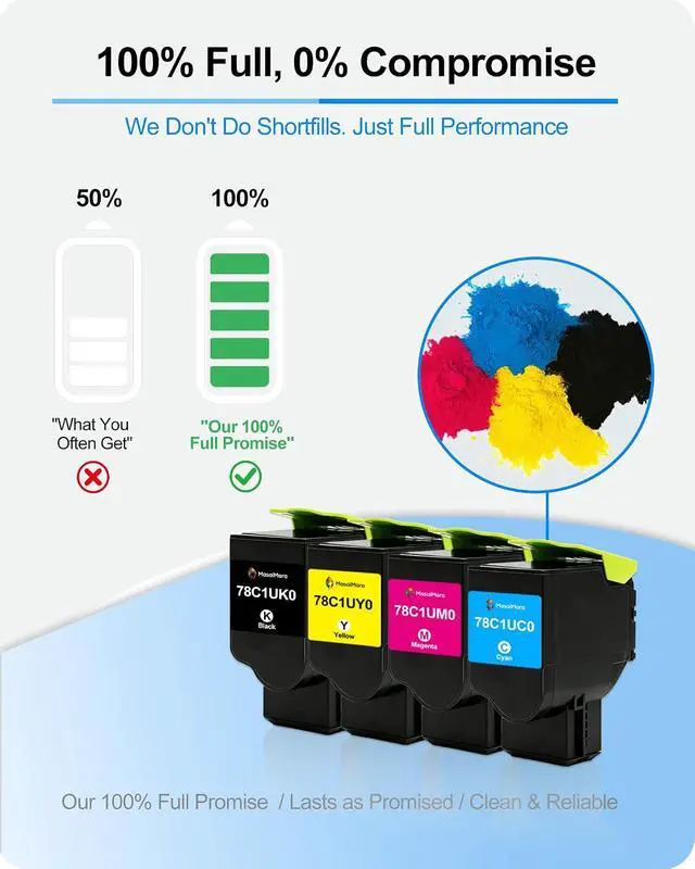 Alt view image 3 of 7 - MasaiMara 78C1U 78C1UK0 78C1UC0 78C1UM0 78C1UY0 Ultra High Yield Toner Cartridges for Lexmark CS521, CS521dn, CS622, CS622de, CX622, CX622ade, CX625, CX625ade, CX625adhe Printers (Black, 2-Pack)